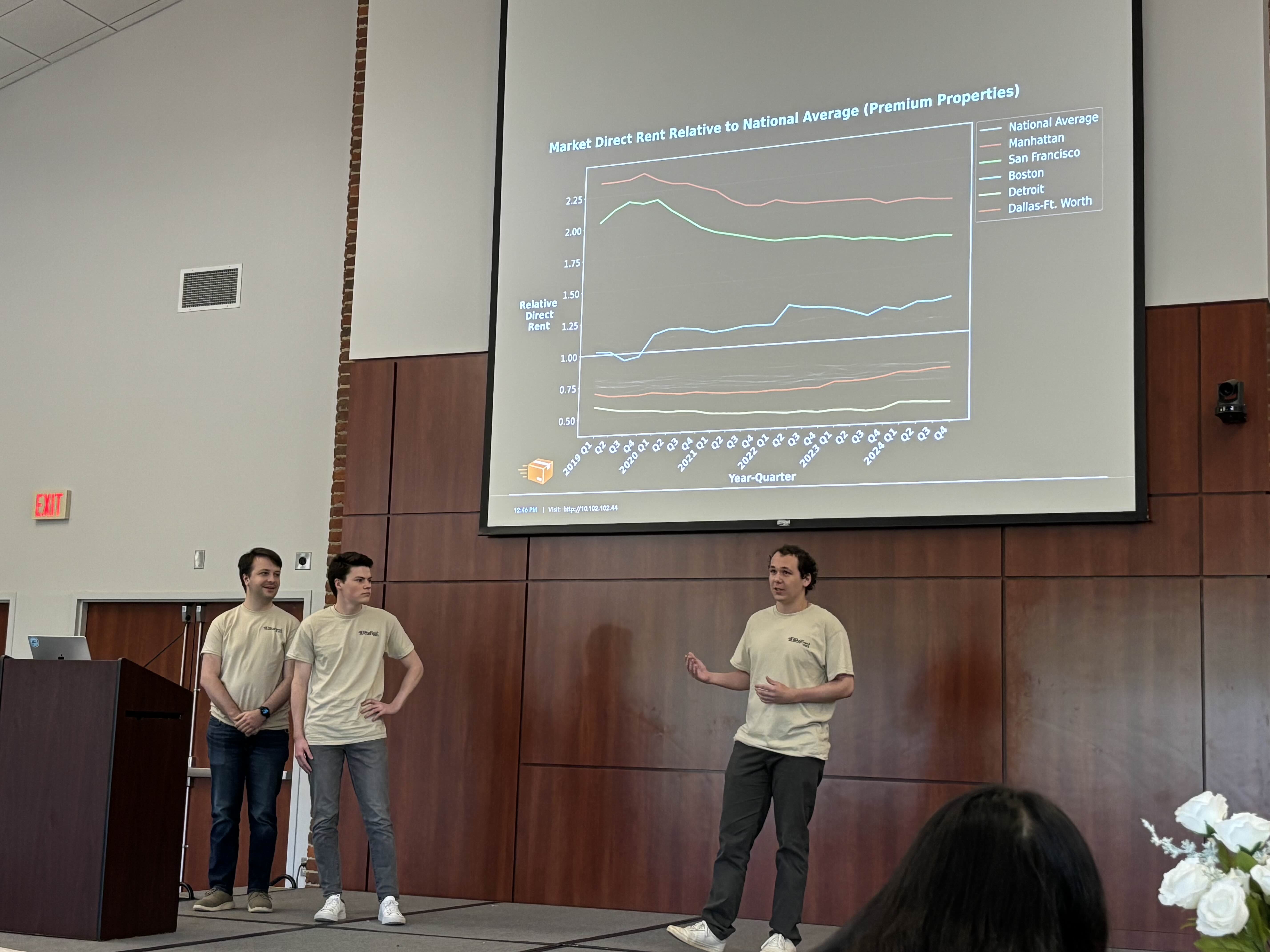 DataFest 2025 Presentation